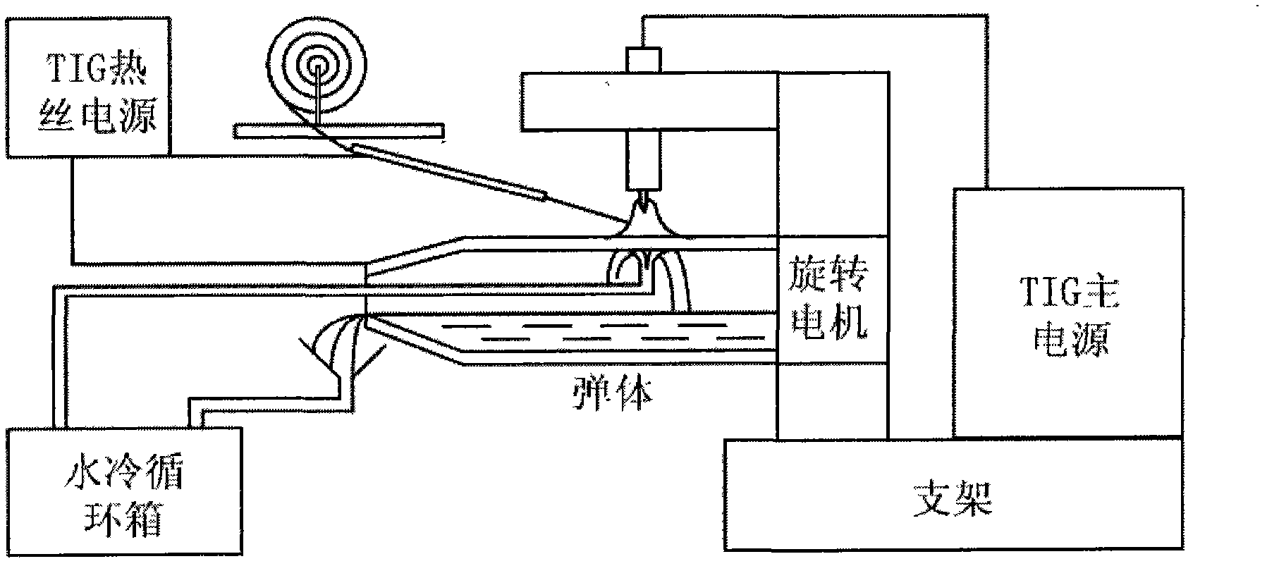 Soft iron-brass composite band structure and welding method thereof