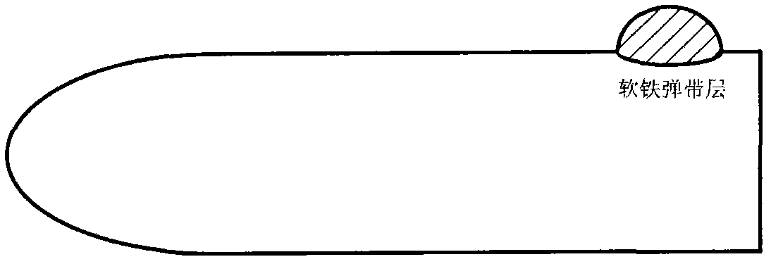 Soft iron-brass composite band structure and welding method thereof