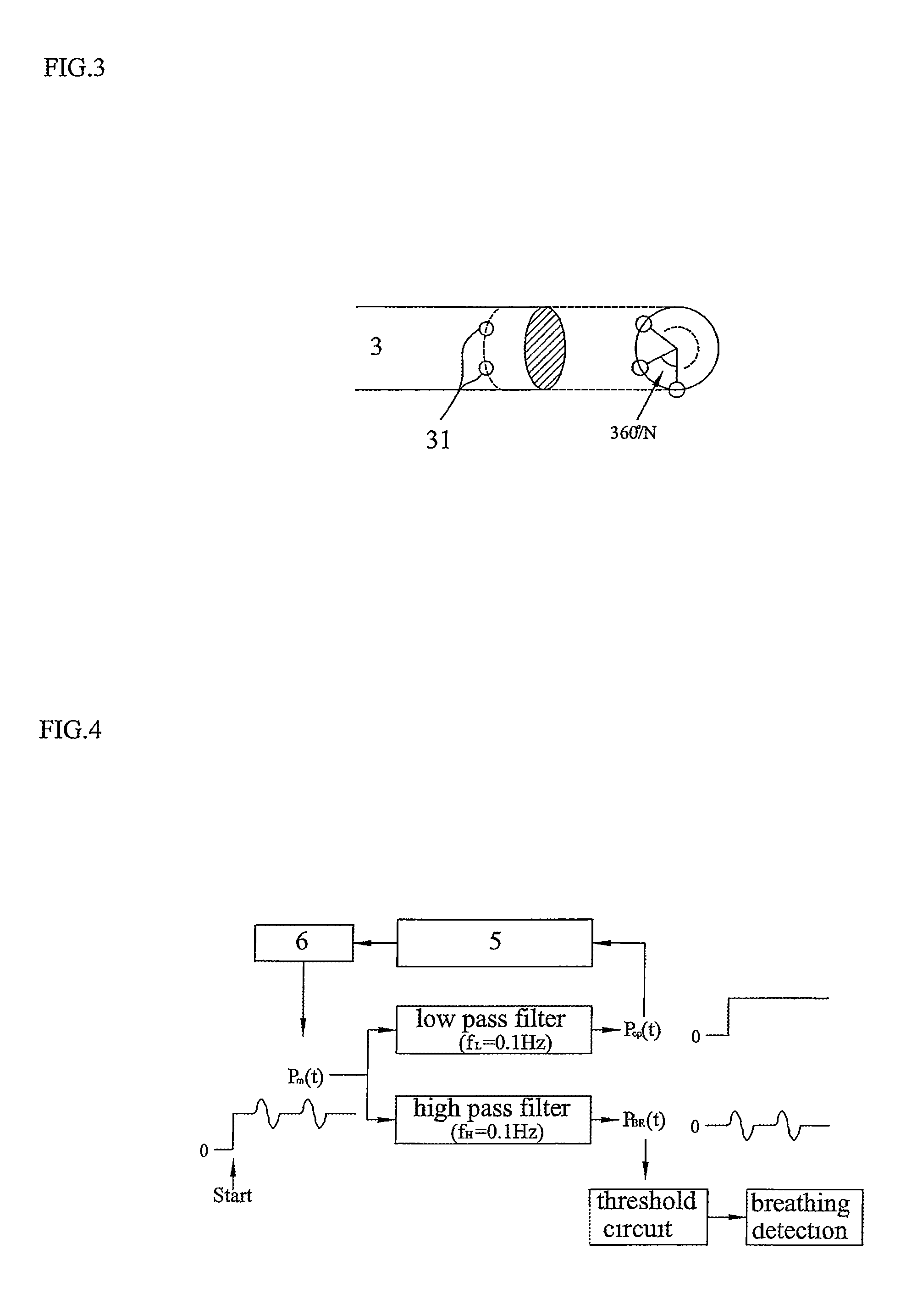 Continuous positive airway pressure device by controlling the pressure in the face mask