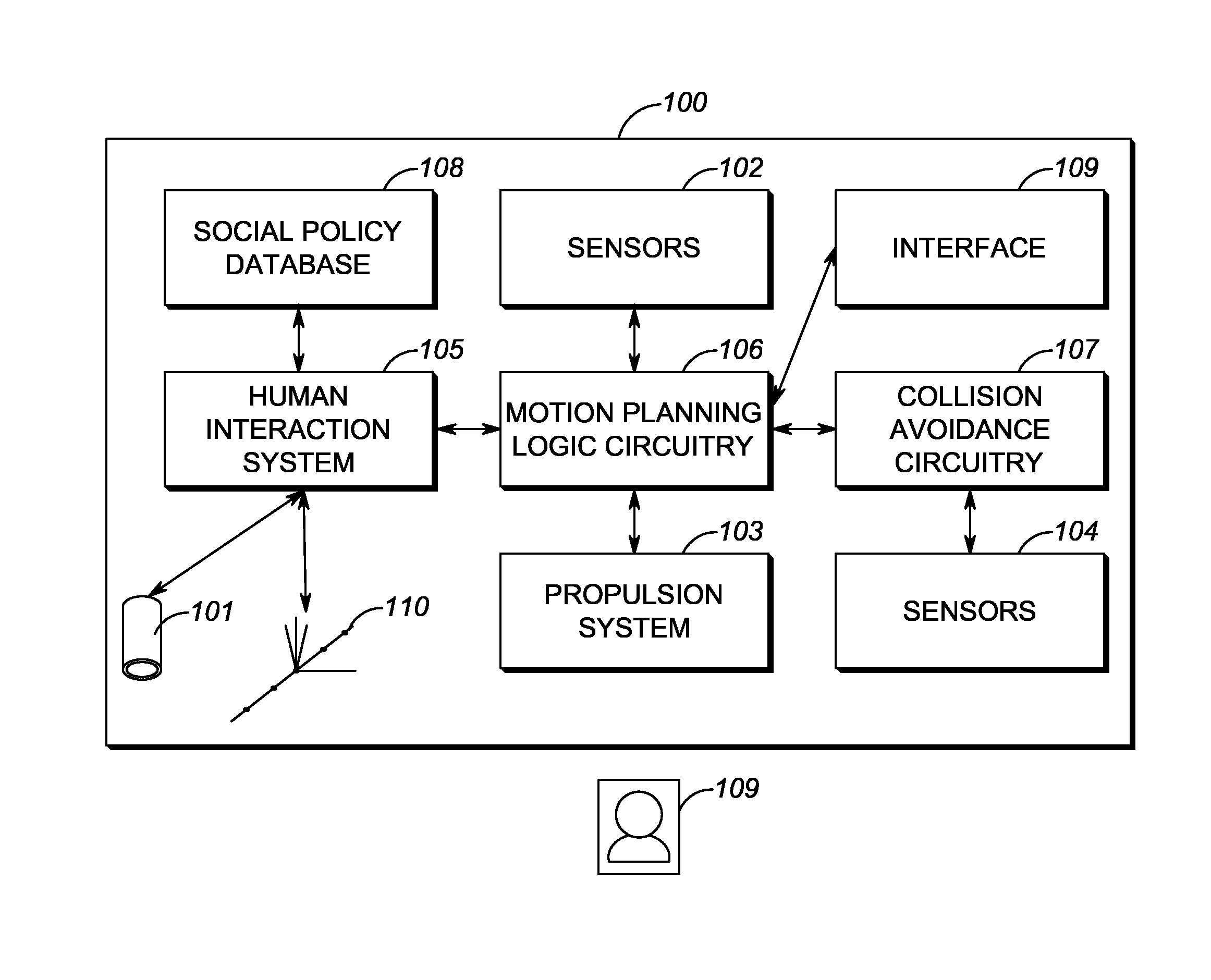 Method and apparatus for positioning an unmanned vehicle in proximity to a person or an object based jointly on placement policies and probability of successful placement