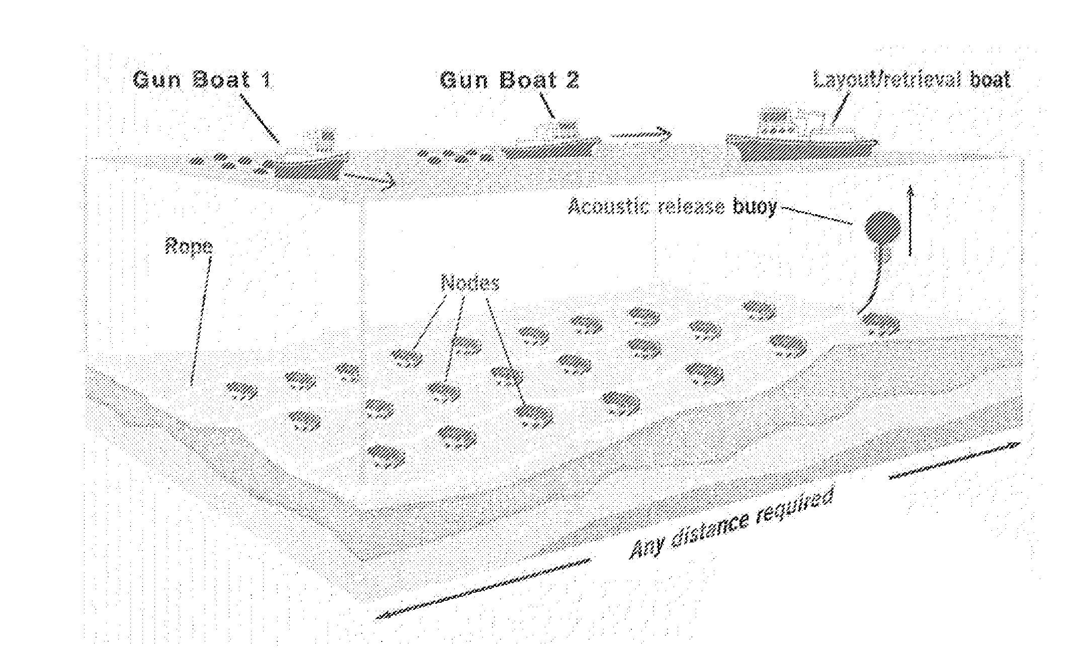 Simultaneous shooting nodal acquisition seismic survey methods