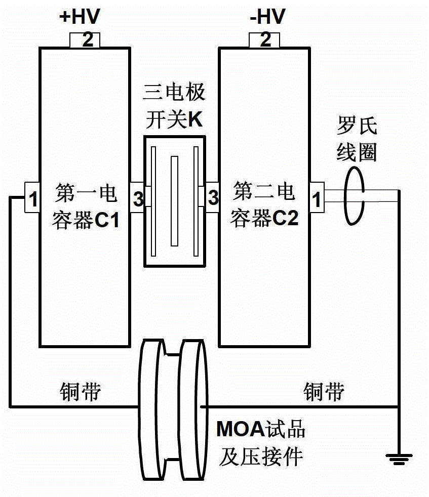 Device for testing the response characteristics of metal oxide samples under steep front pulses