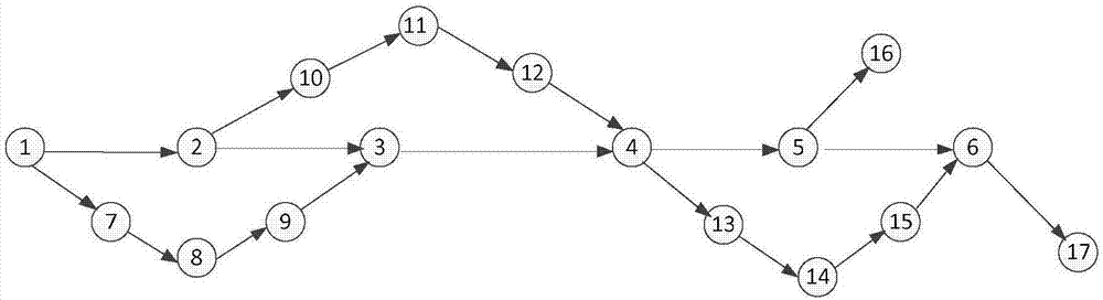 Intersection path automation generation method and device thereof