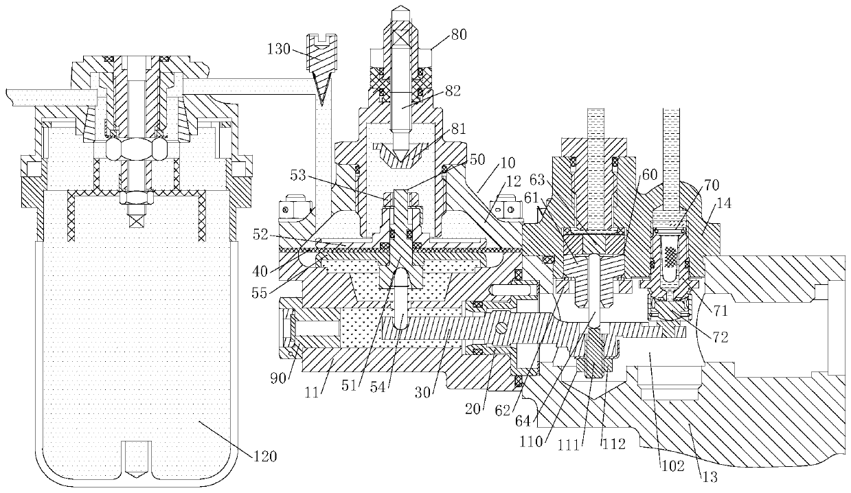 Start acceleration adjustment device