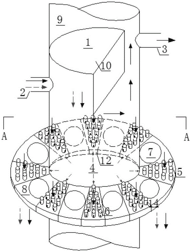 Multi-stage series gas-liquid flow equalizer