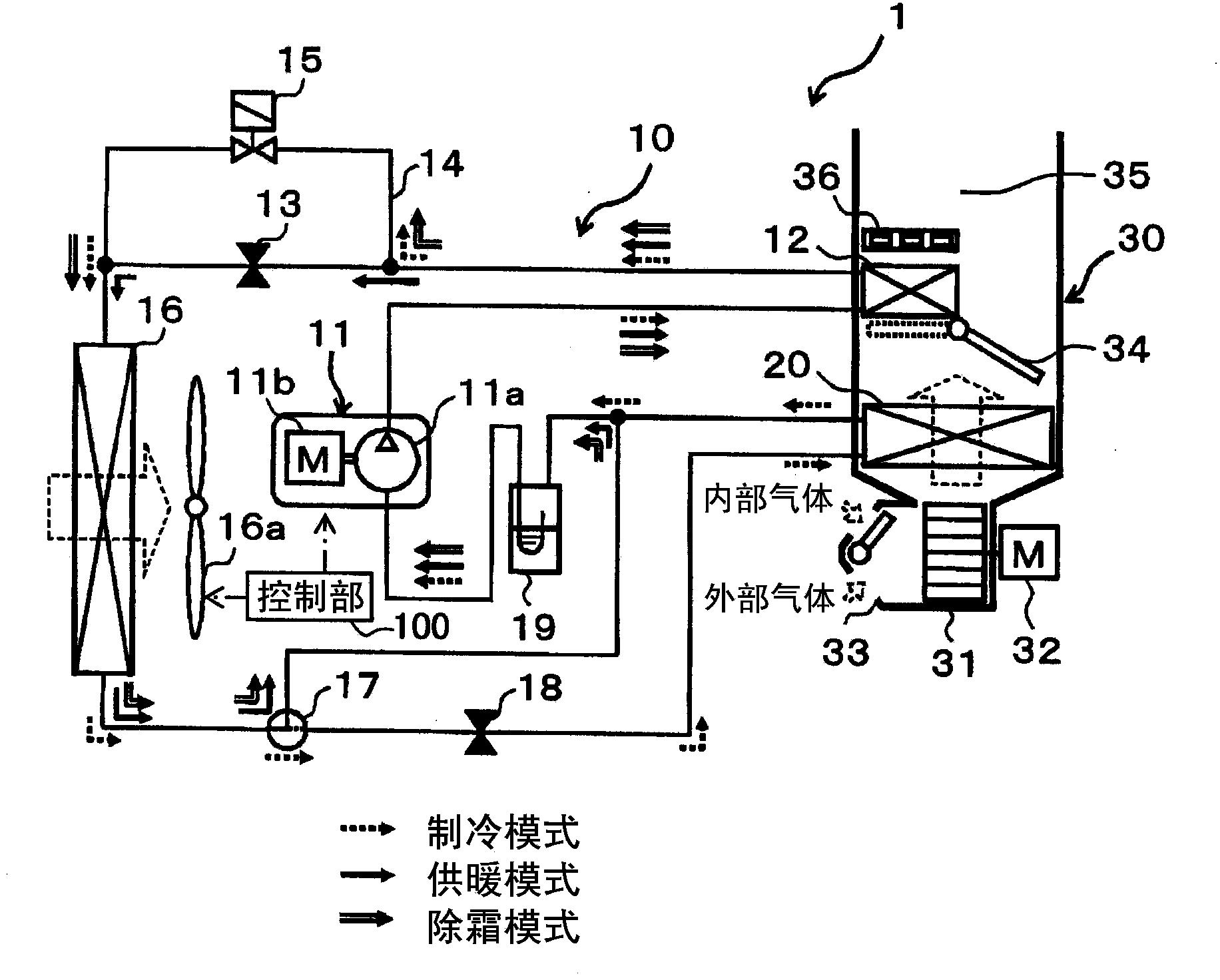 Heat pump cycle