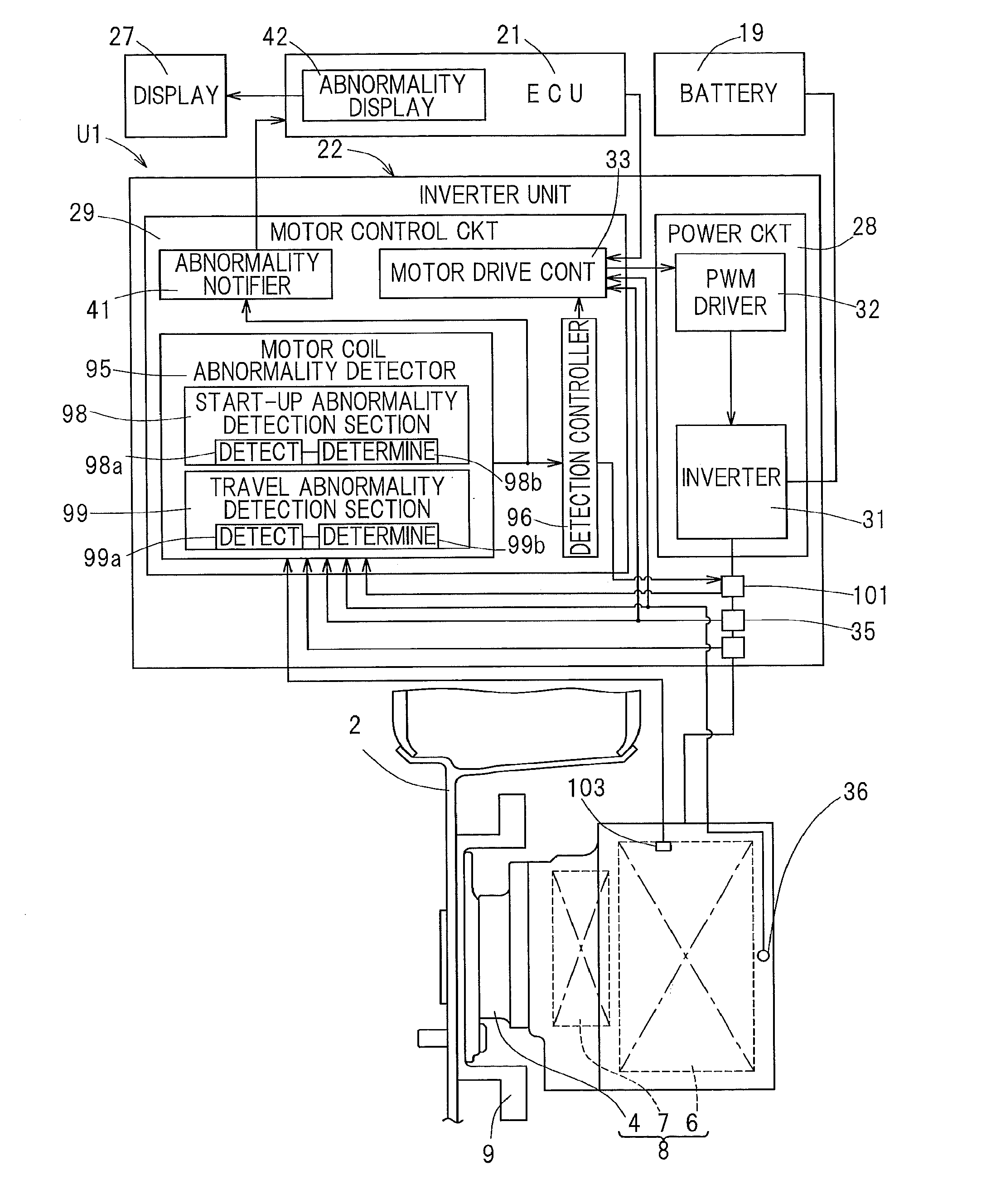 Diagnostic method for motor