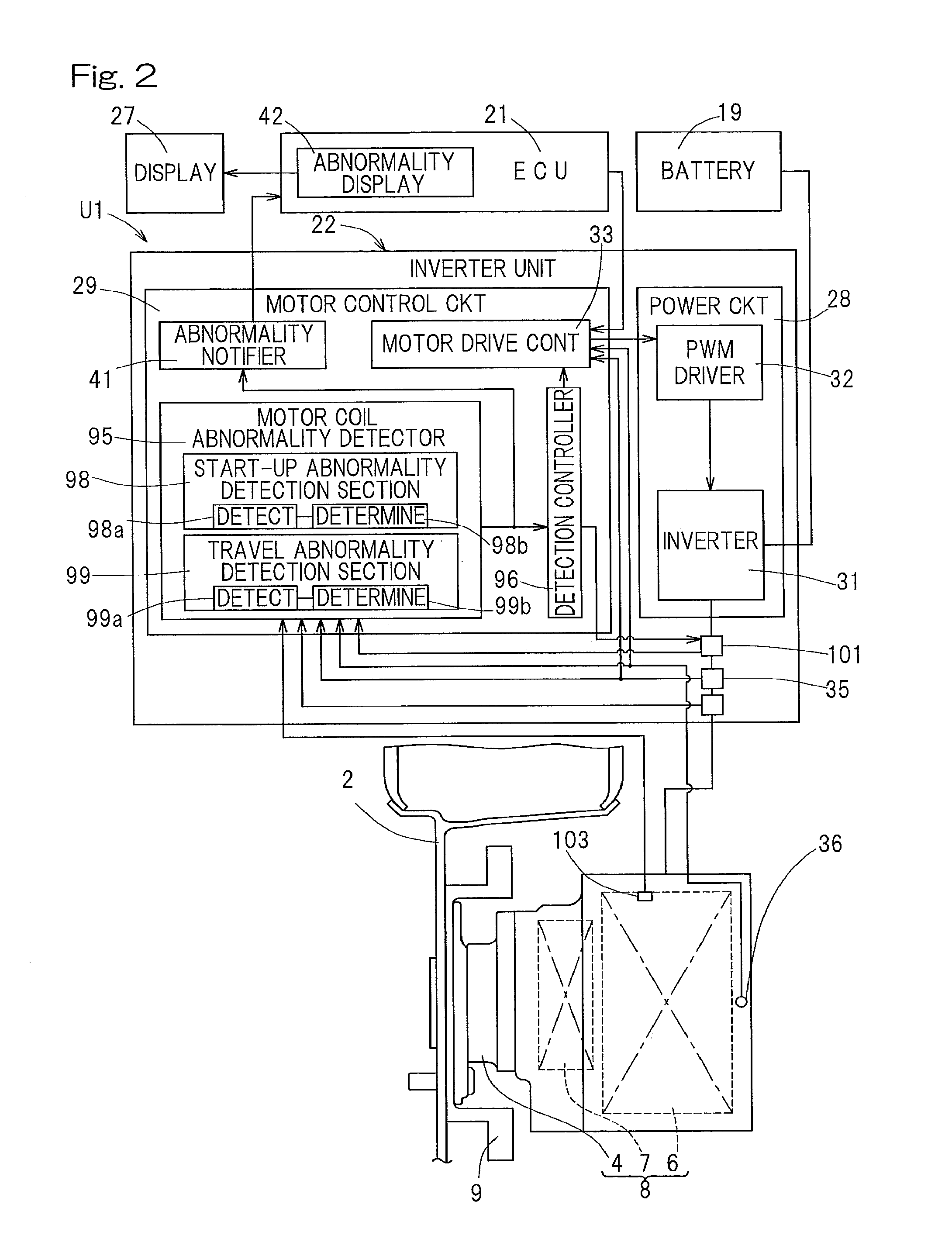 Diagnostic method for motor