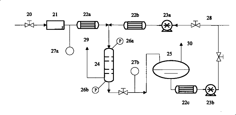 Micro-channel absorber for absorbing H2S