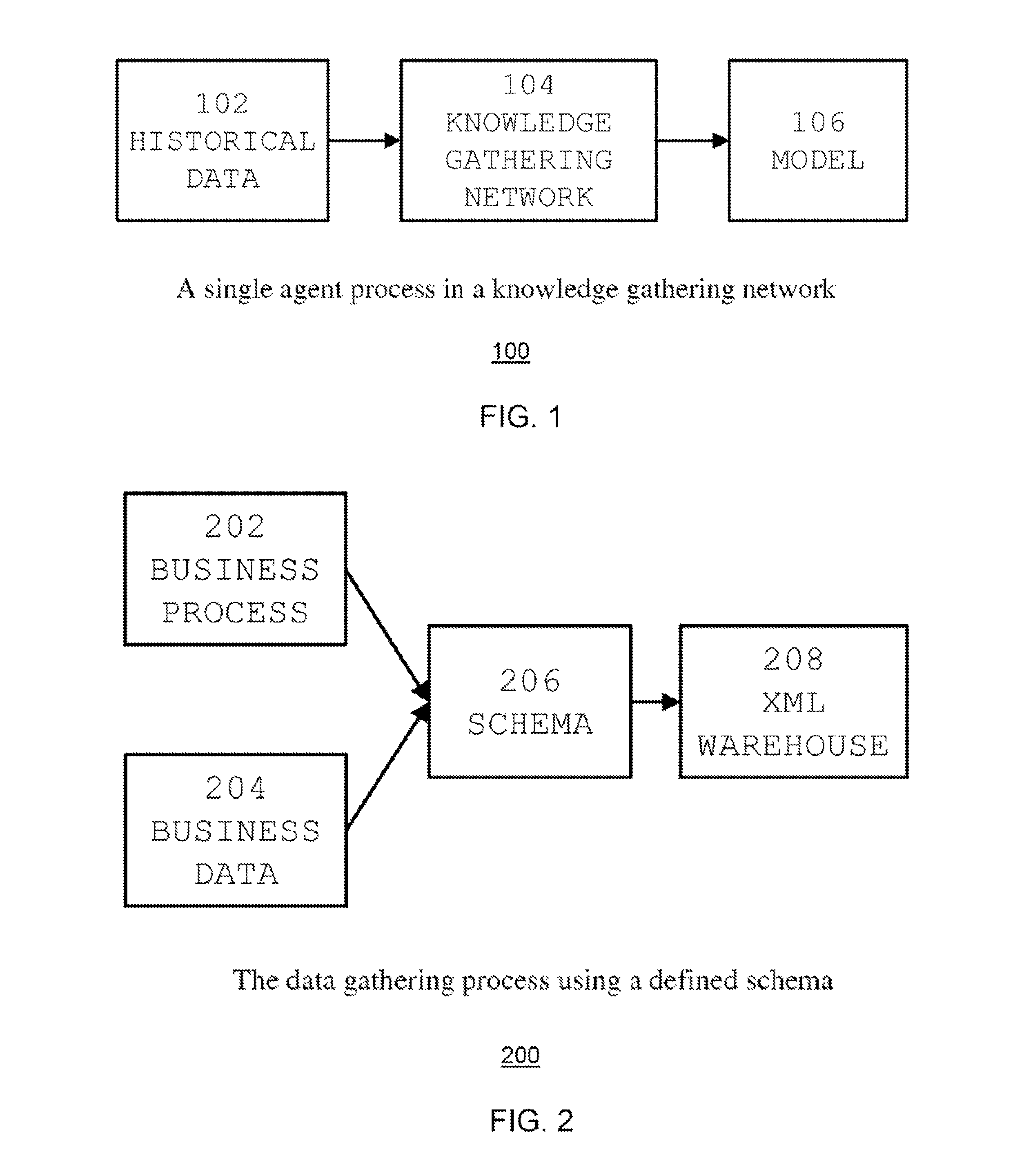 System and method for knowledge pattern search from networked agents