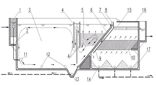 Sewage biochemical treatment integrated device and system and process method