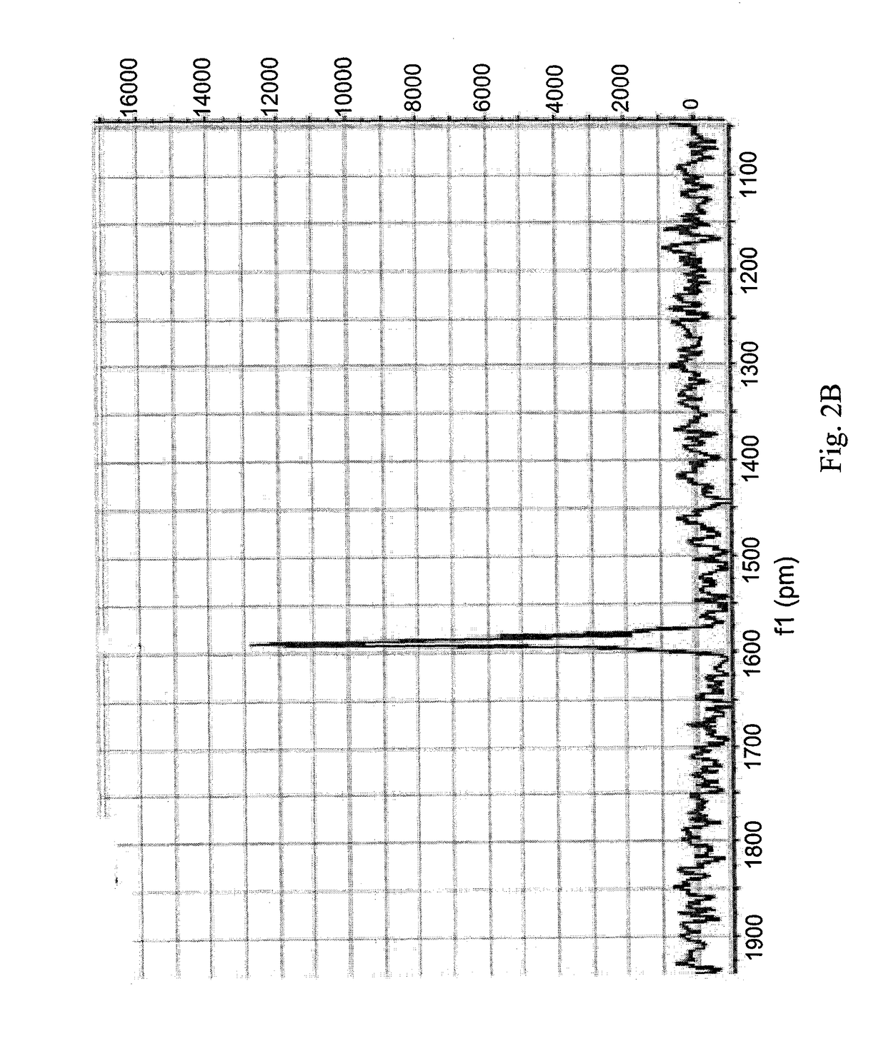 Pt (IV) derivatives and nanocarriers comprising them