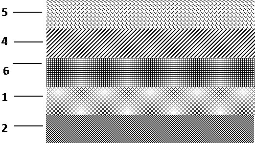 A structure for improving the water-oxygen barrier performance of flexible substrates and its preparation method