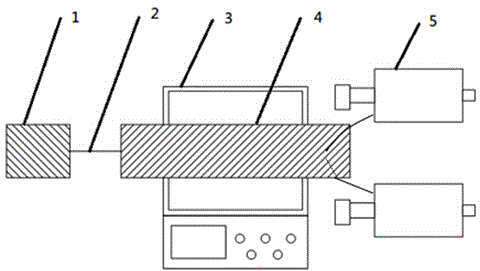 Miniature electron-position collision system and method for magnetizing electromagnetic product by using same