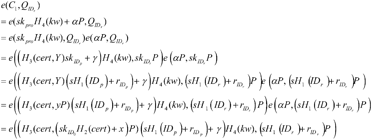 Authorized identity-based search encryption method with a keyword