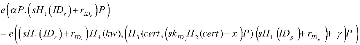 Authorized identity-based search encryption method with a keyword