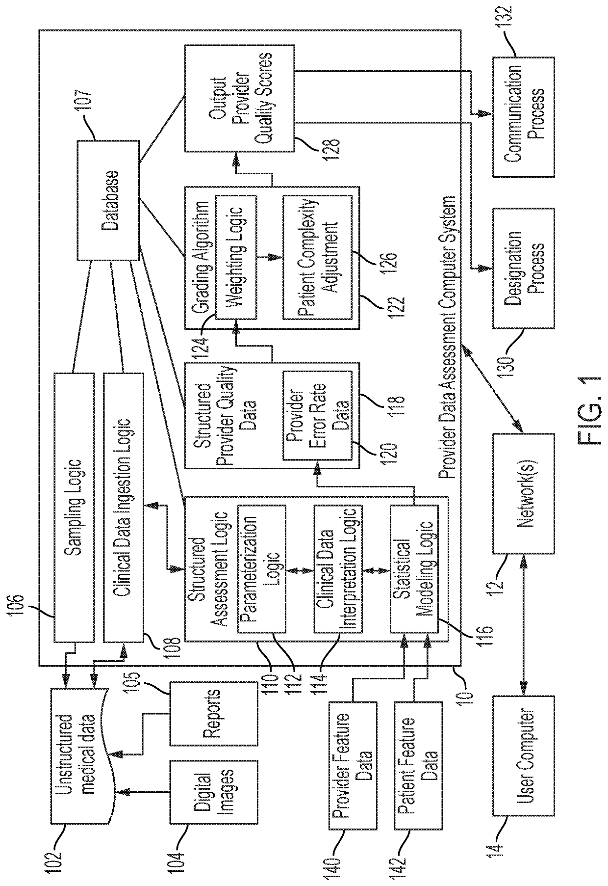 Computer-implemented natural language understanding of medical reports