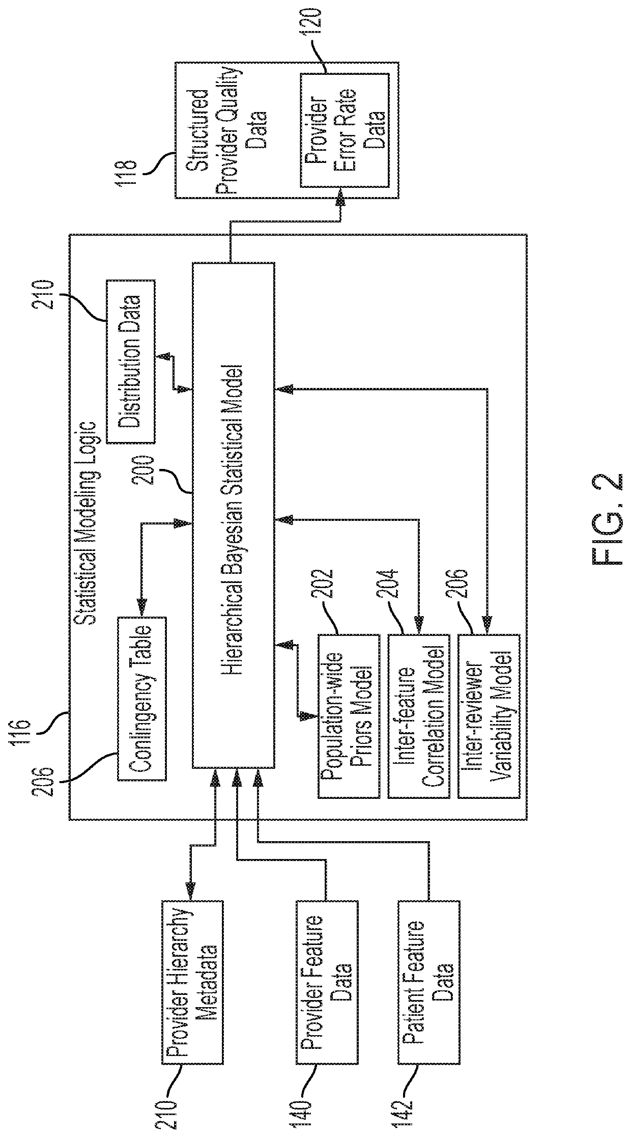 Computer-implemented natural language understanding of medical reports