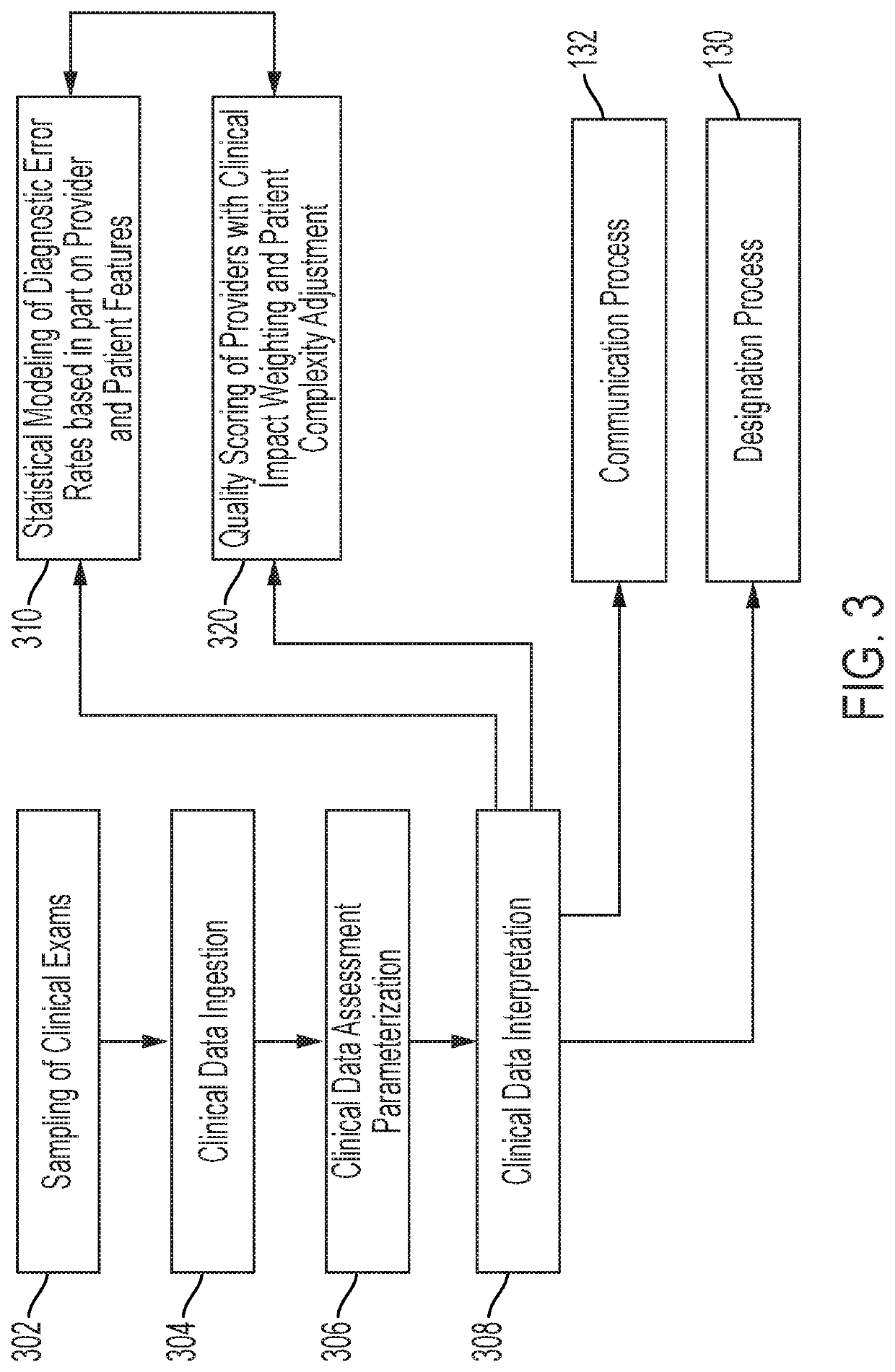 Computer-implemented natural language understanding of medical reports