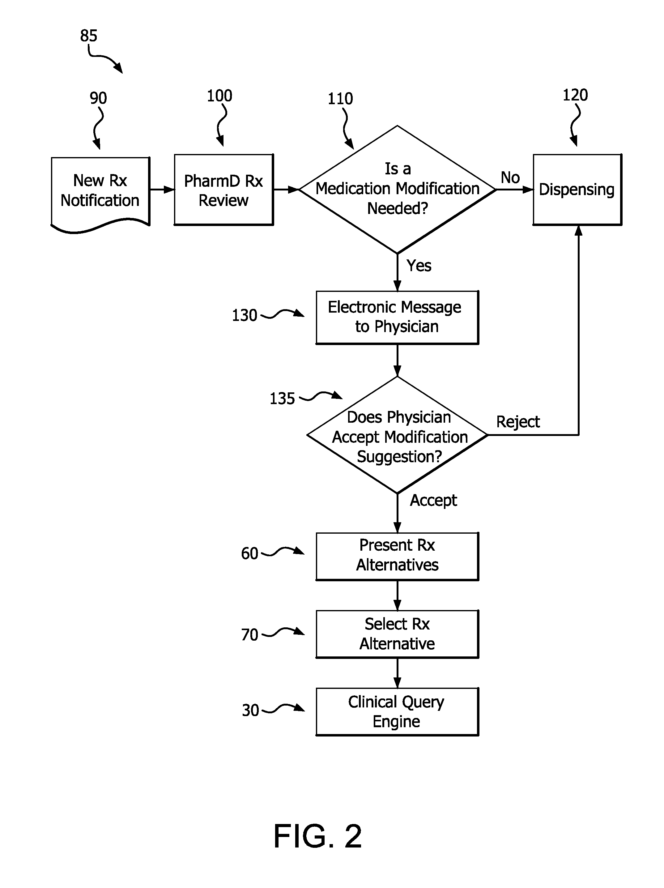 Medication risk mitigation system and method