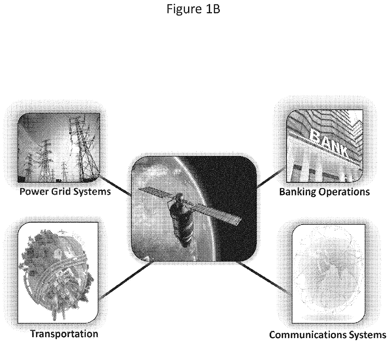 Robust and resilient timing architecture for critical infrastructure