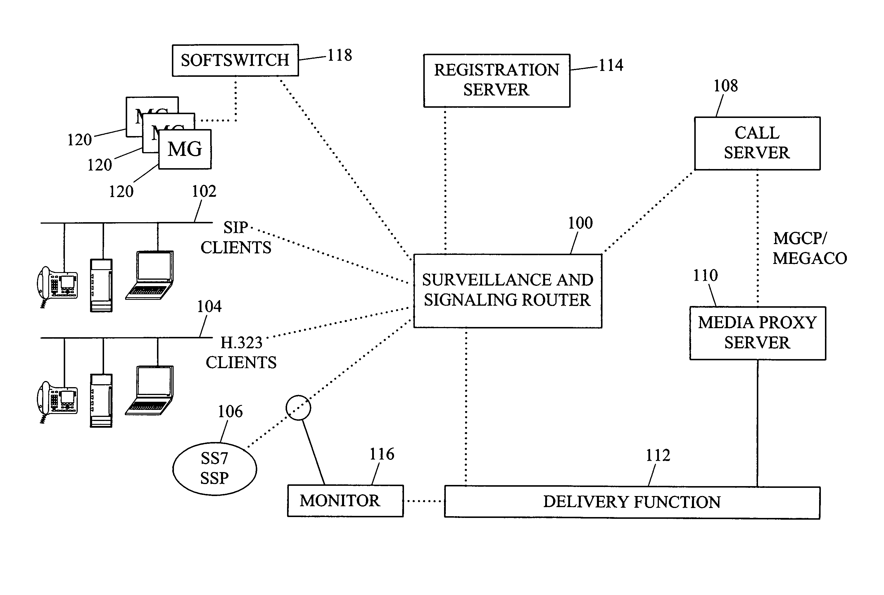 Method and systems for intelligent signaling router-based surveillance