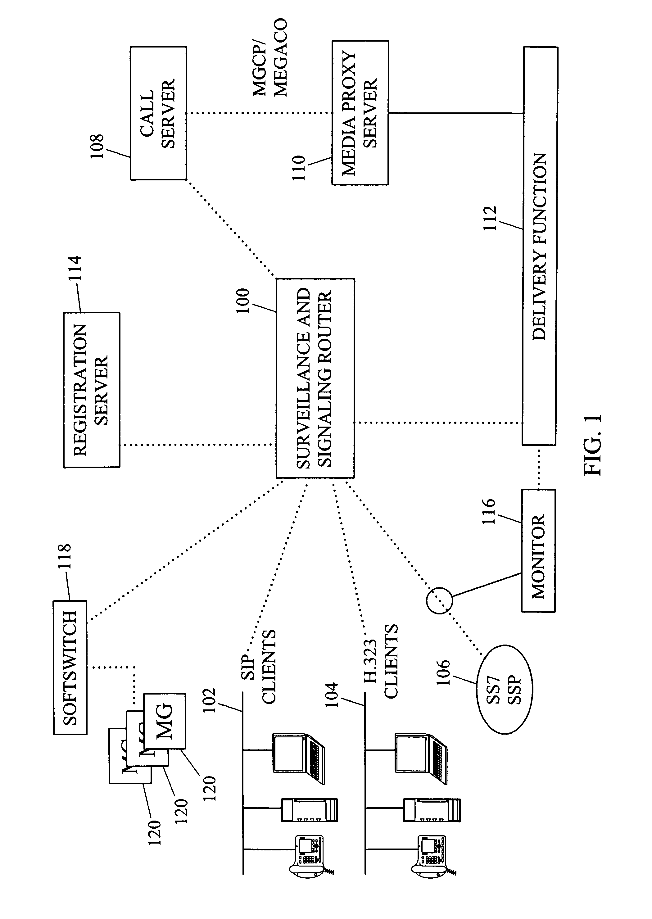 Method and systems for intelligent signaling router-based surveillance