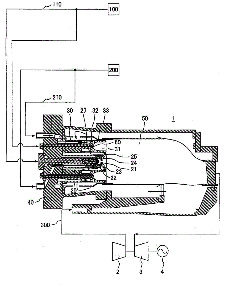 Dual-Fuel Burning Gas Turbine Combustor