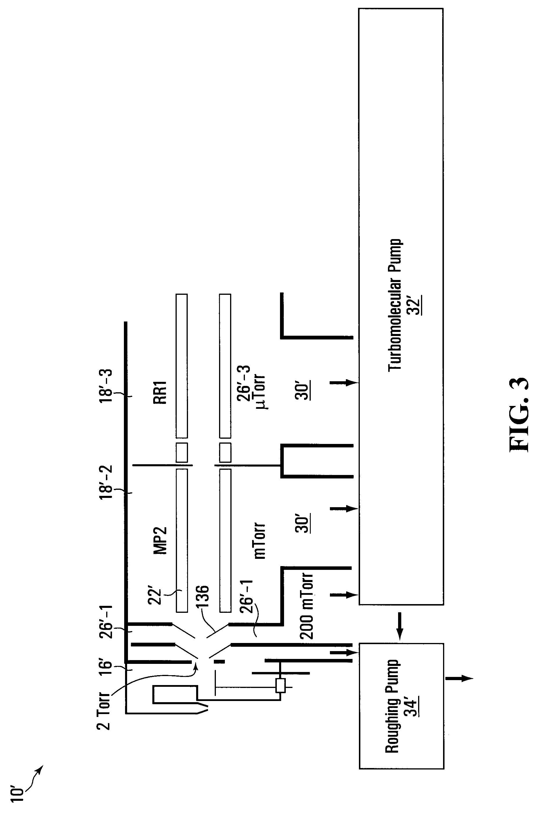 Multi-pressure stage mass spectrometer and methods