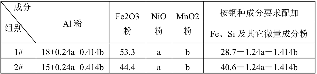 Treatment method for cracks at corners of nickel-containing continuous casting slab