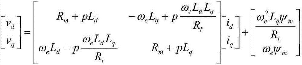 Iron core loss-based direct torque control method for ultra-high-speed permanent magnet synchronous motor