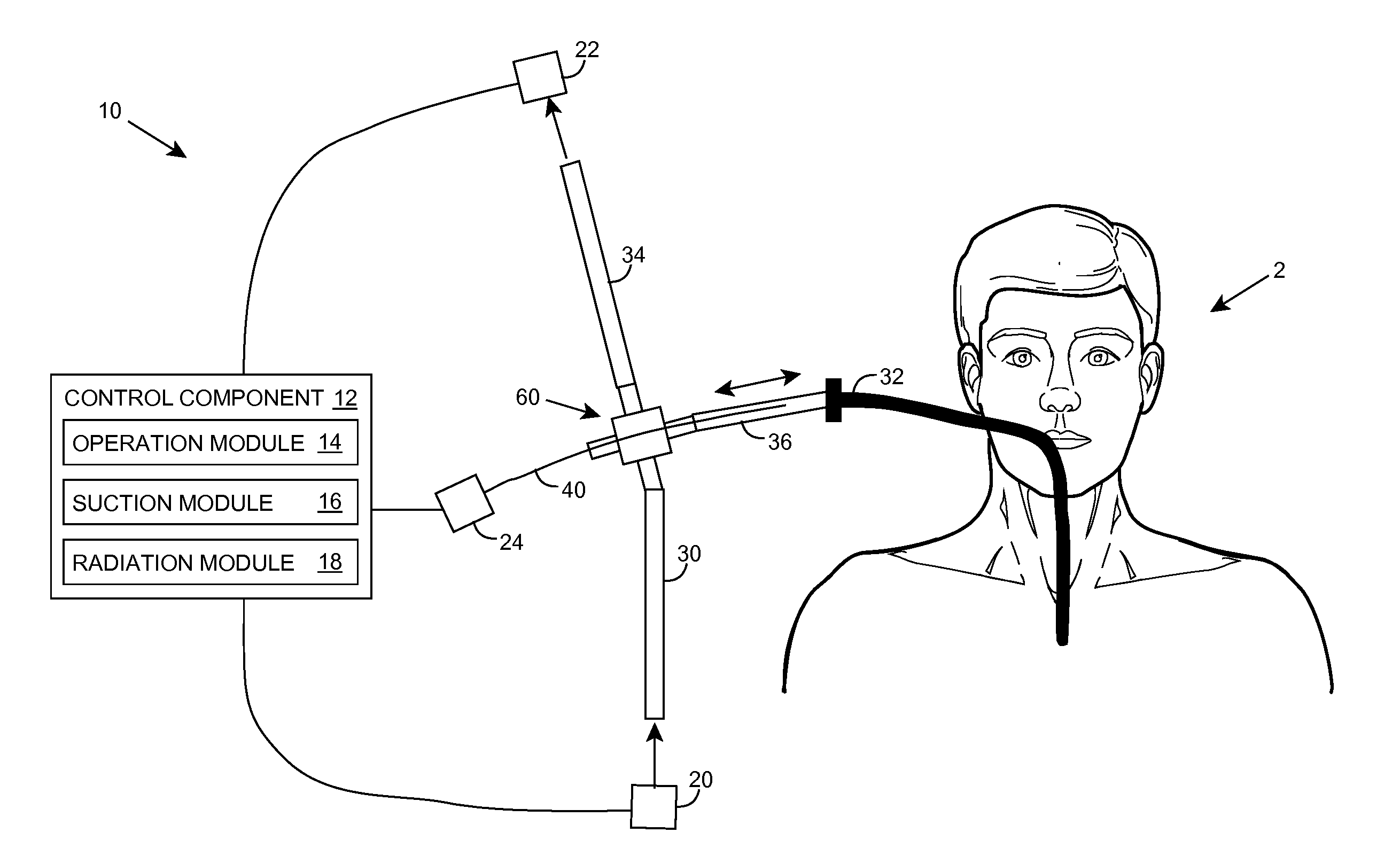 Ultraviolet radiation sterilization