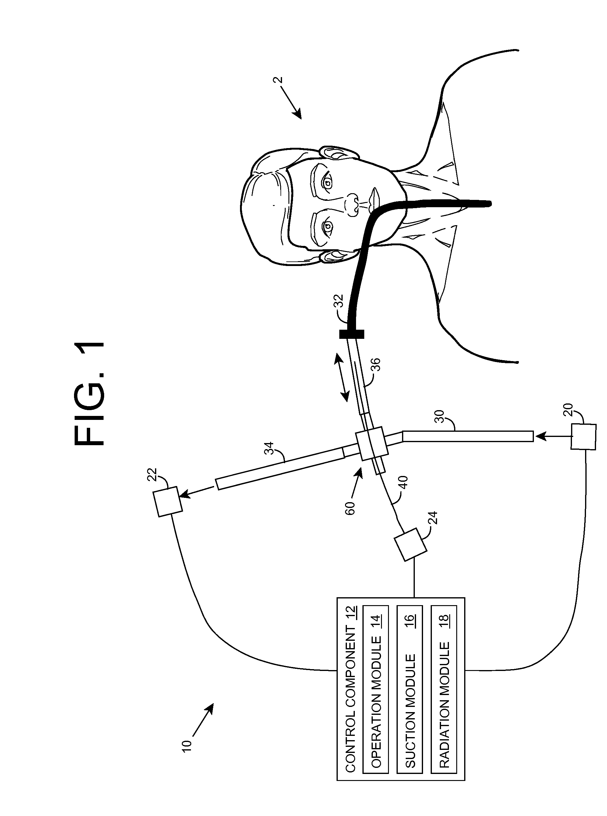 Ultraviolet radiation sterilization