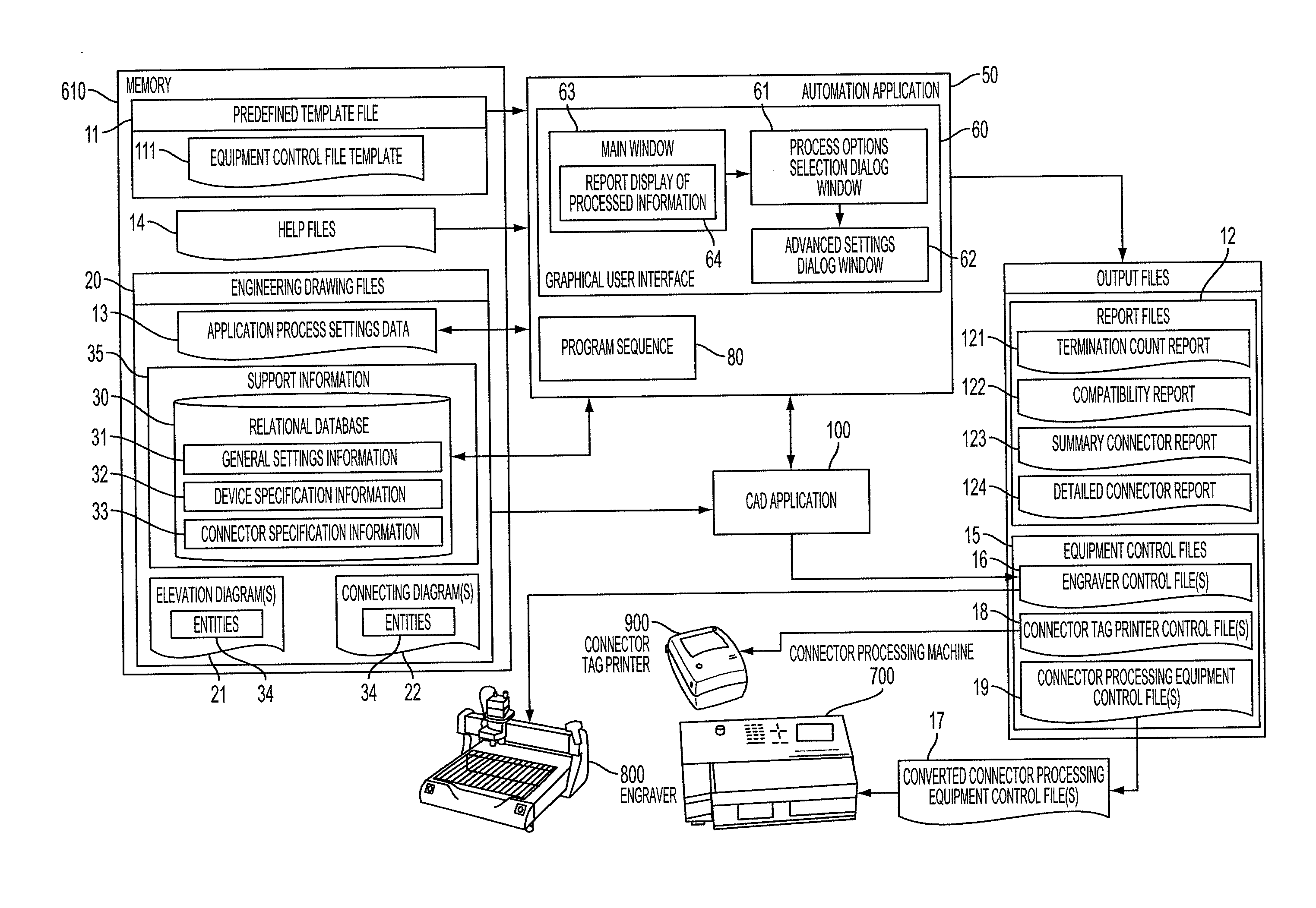 Method and automation system for processing information extractable from an engineering drawing file using information modeling and correlations to generate output data