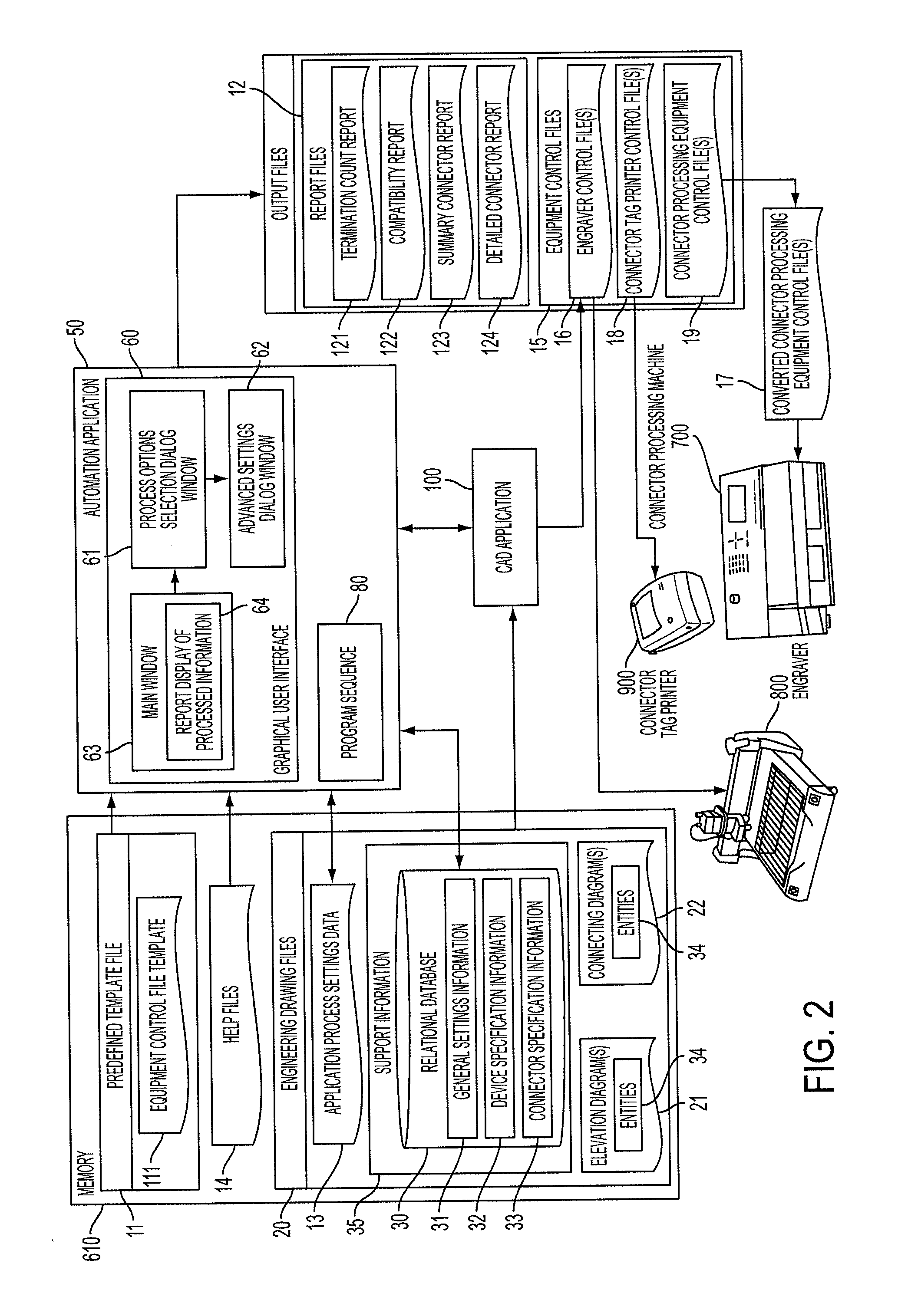 Method and automation system for processing information extractable from an engineering drawing file using information modeling and correlations to generate output data