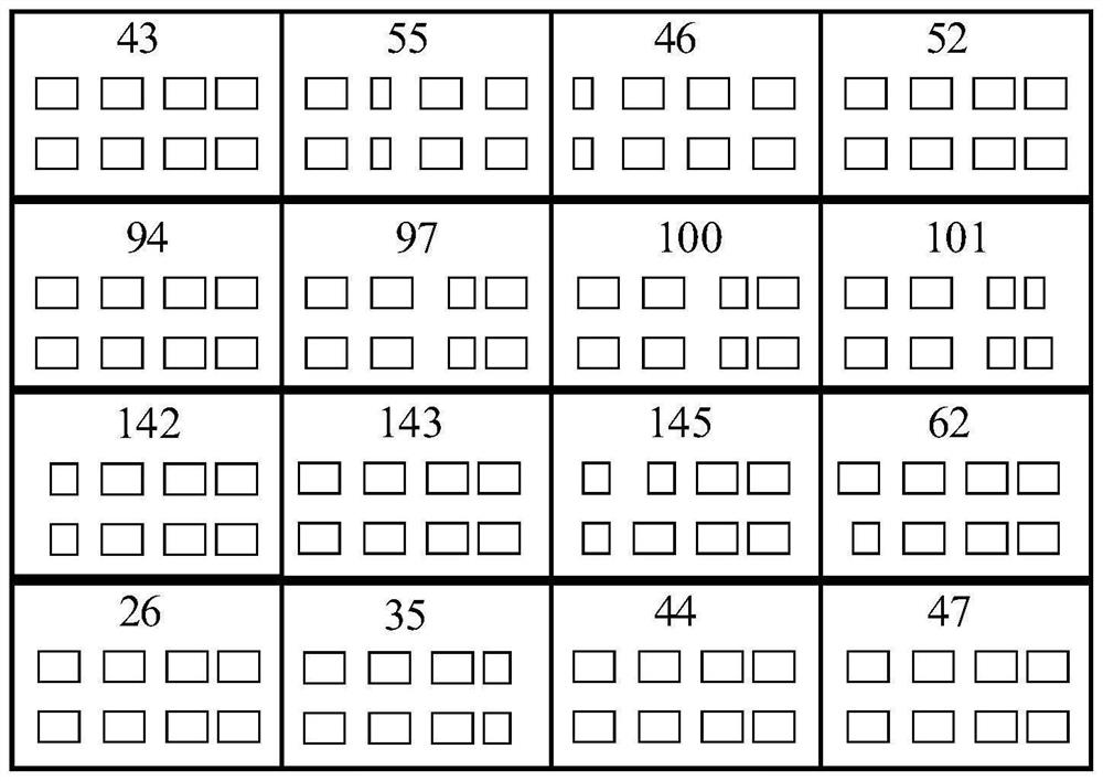 Cluster resource scheduling method and device, electronic equipment and storage medium