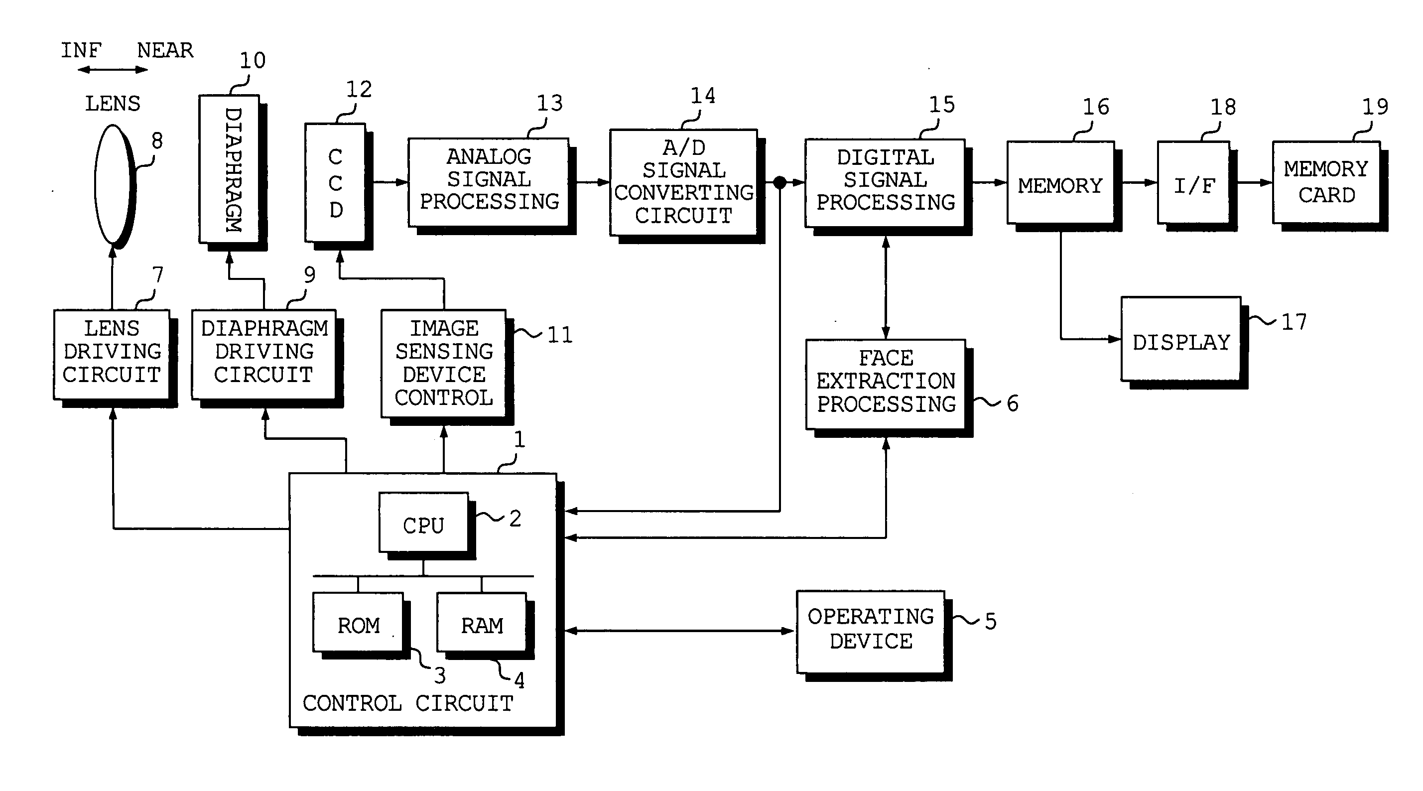 Apparatus and method for deciding in-focus position of imaging lens