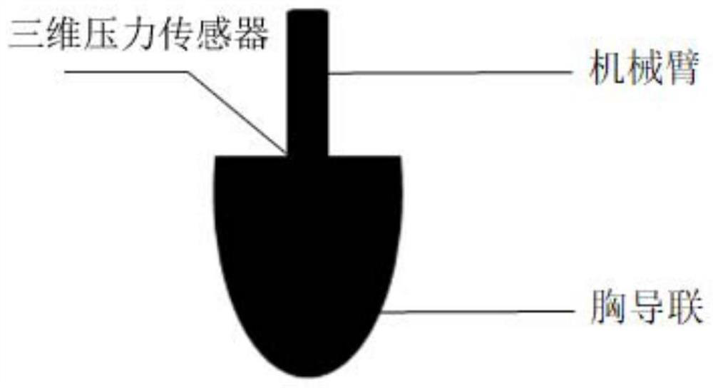 Electrocardiogram chest lead placement system