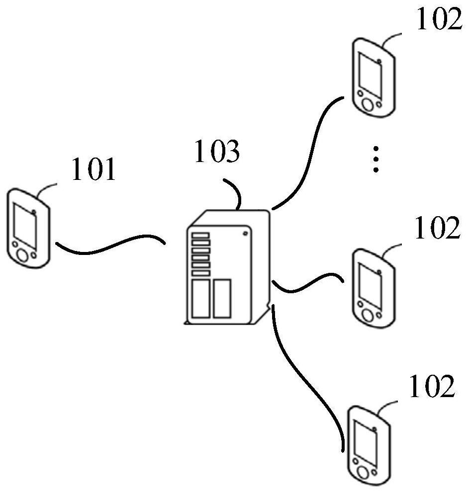 Search method, device, server and storage medium for live broadcast room