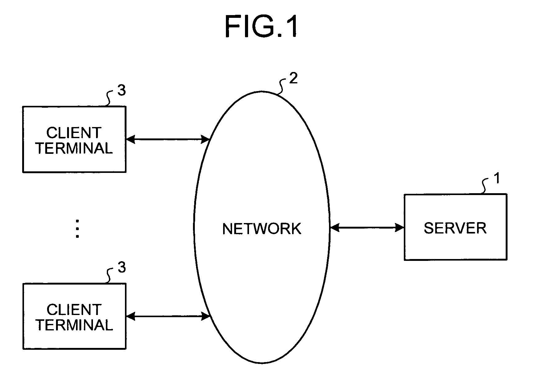 Apparatus, program product and method for structured document management