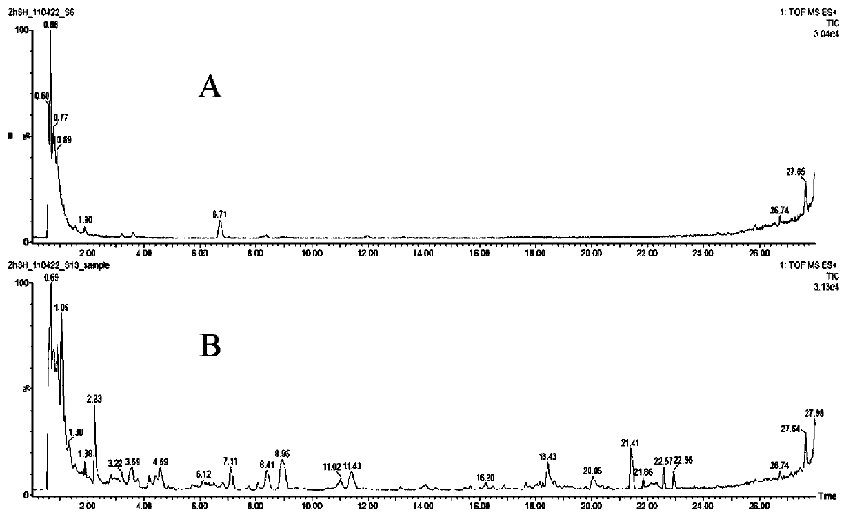 Bioactive polypeptide QEPV, and preparation and application thereof