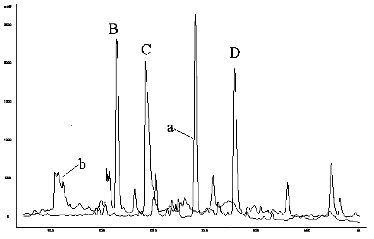 Bioactive polypeptide QEPV, and preparation and application thereof