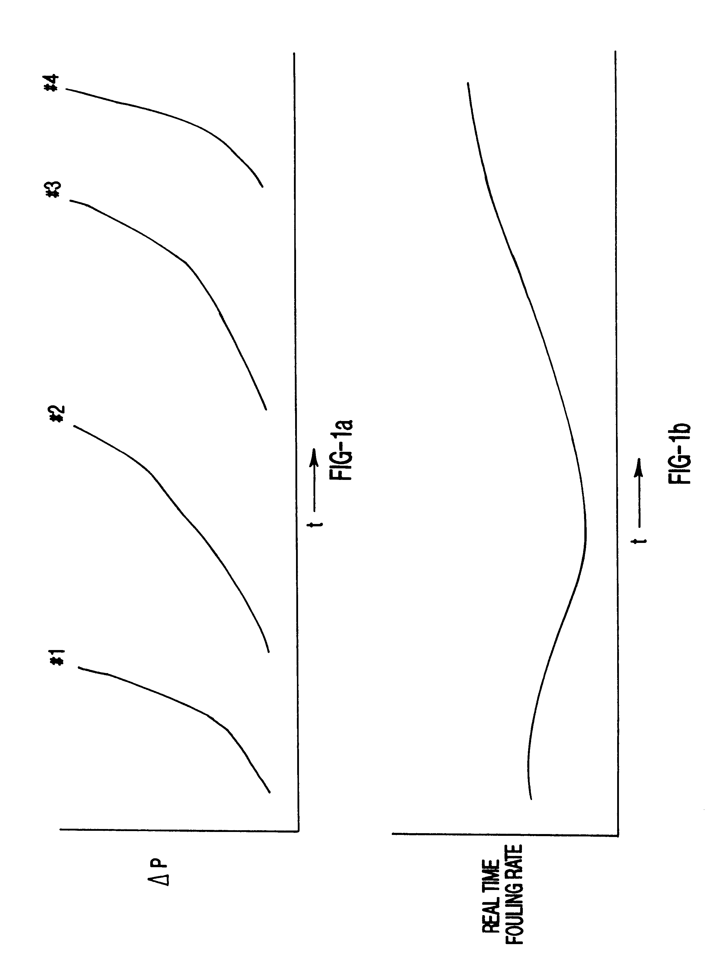 Automatic silt density index apparatus