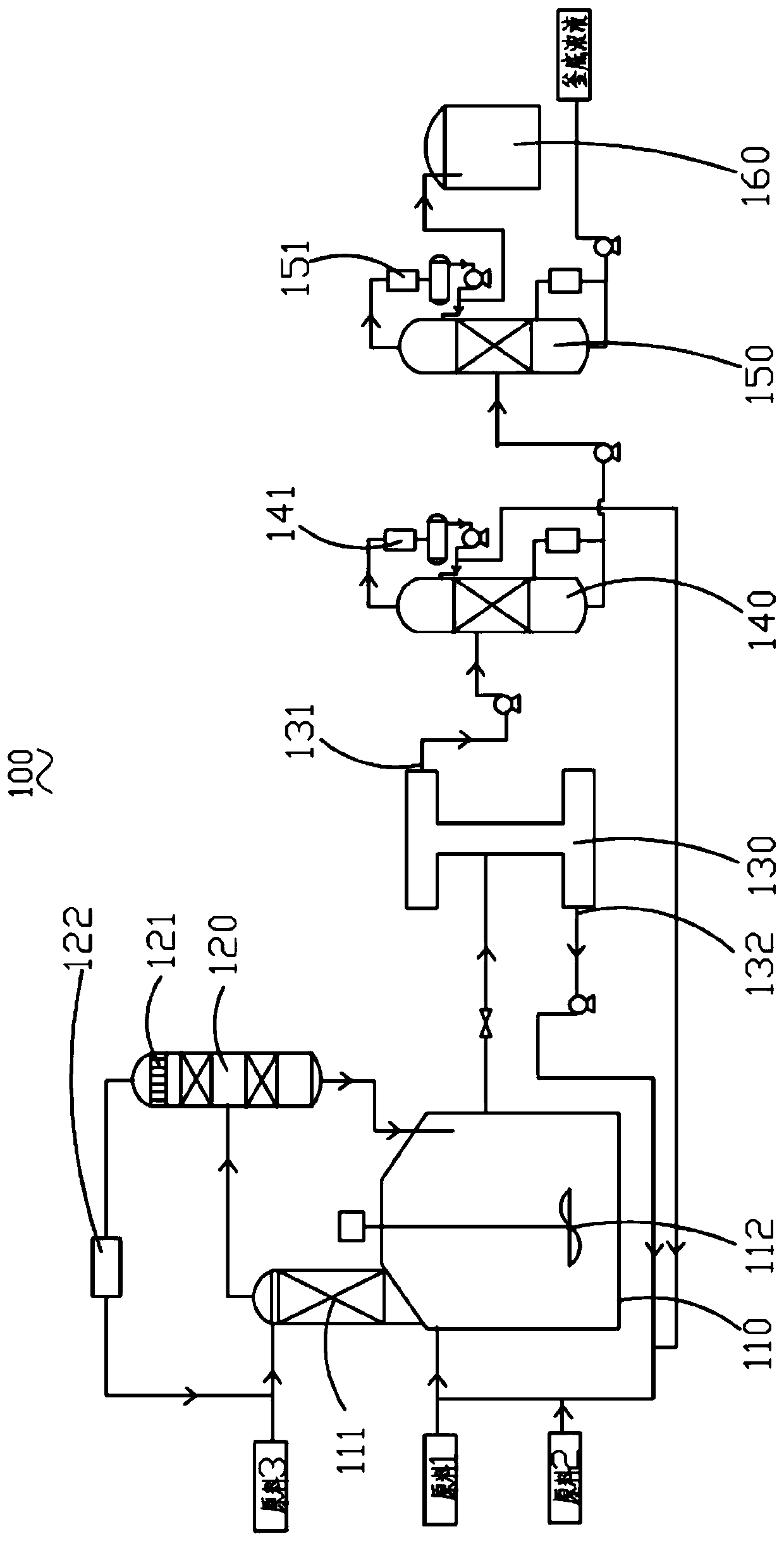 Production method and production system of methoxy elgenol