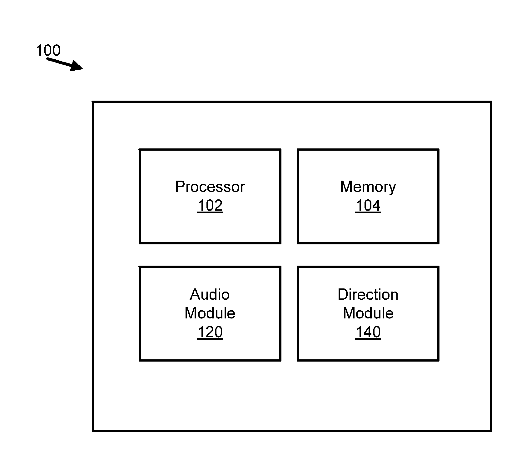 Directing voice input based on eye tracking