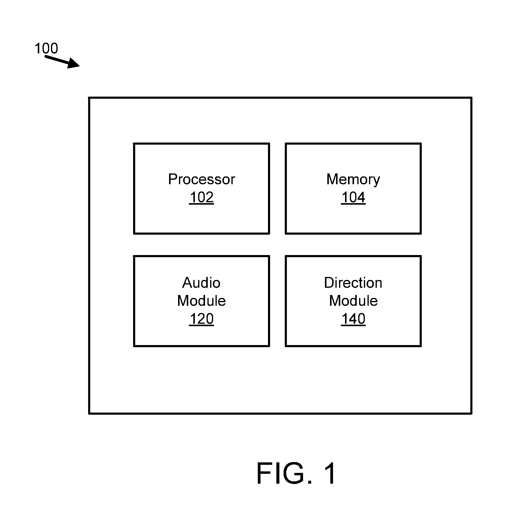 Directing voice input based on eye tracking