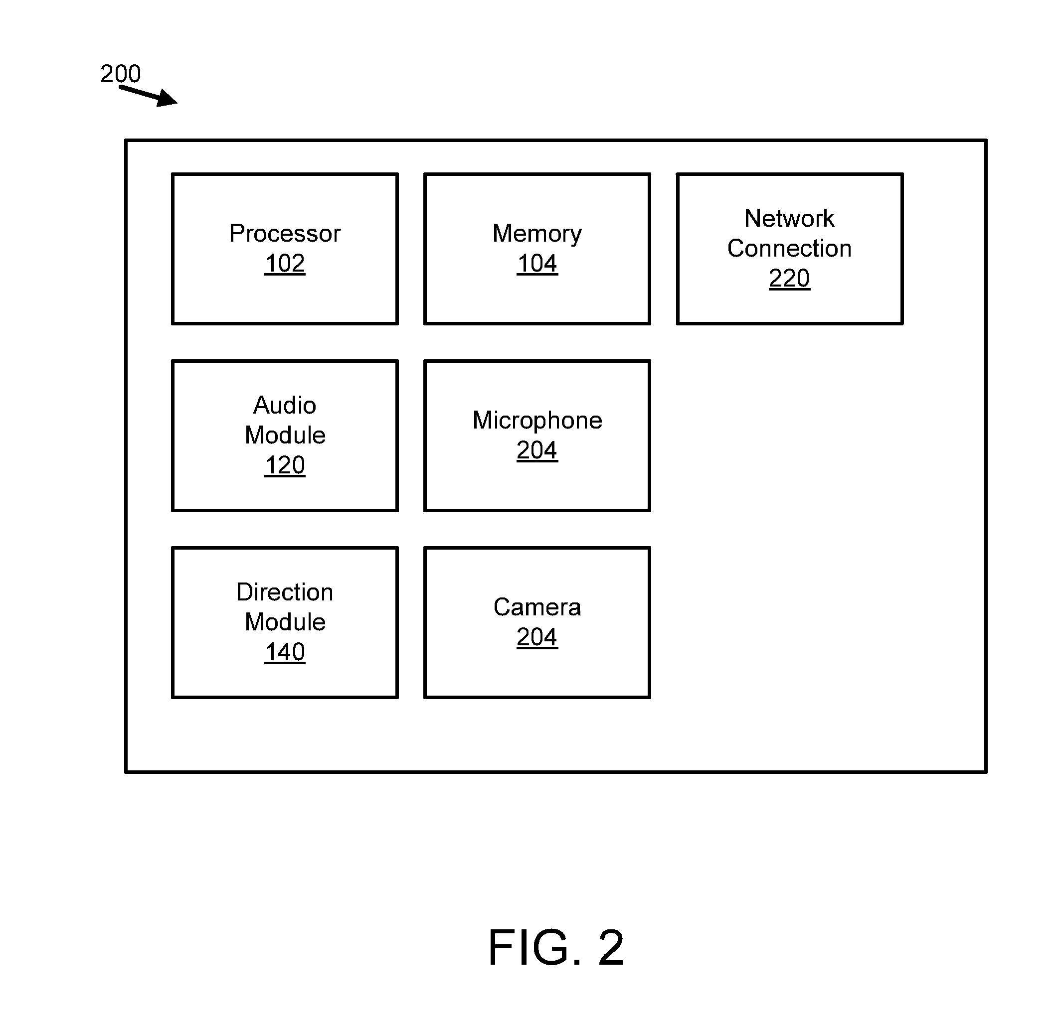 Directing voice input based on eye tracking