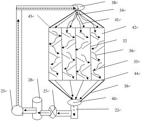 Solid particle block tower-type solar fluidization driven heat-exchange and heat-transmission system