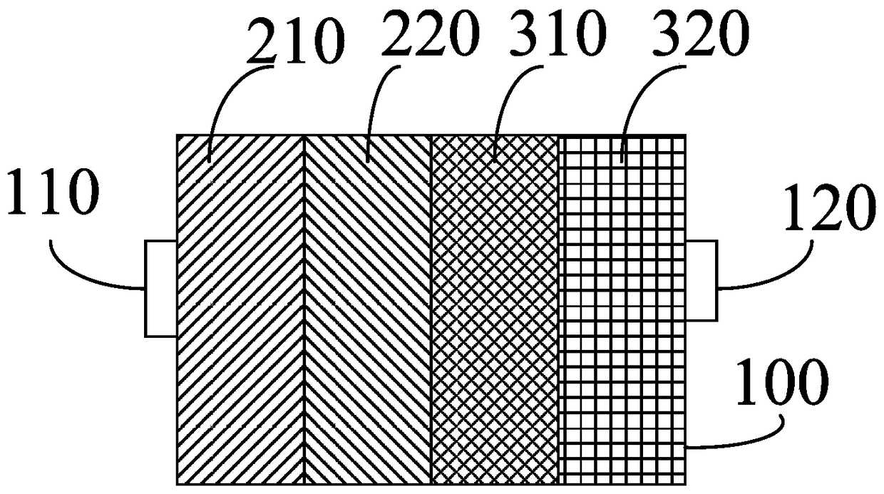 Device for removing smoke and smoke smell and its application