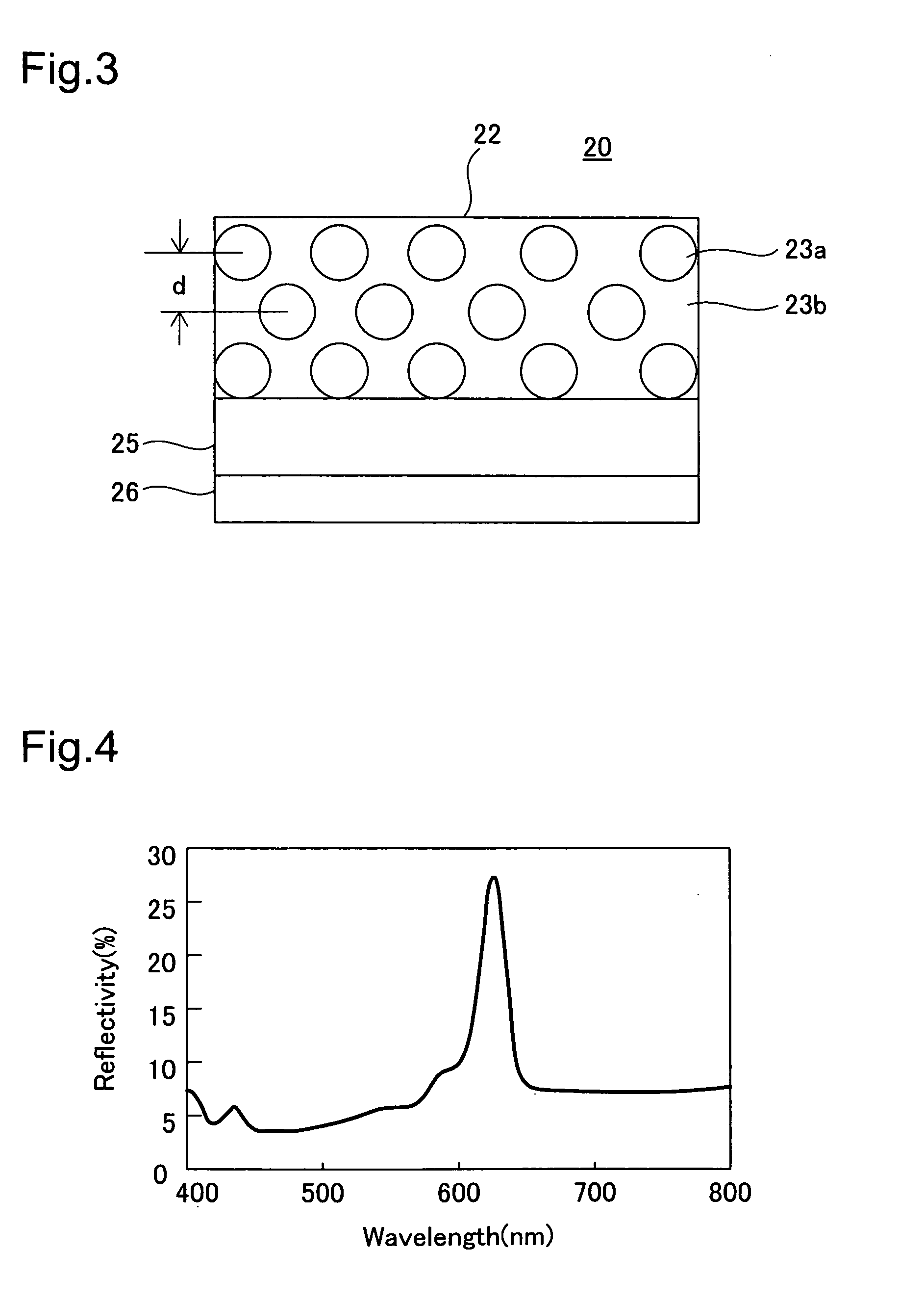 Picture display unit